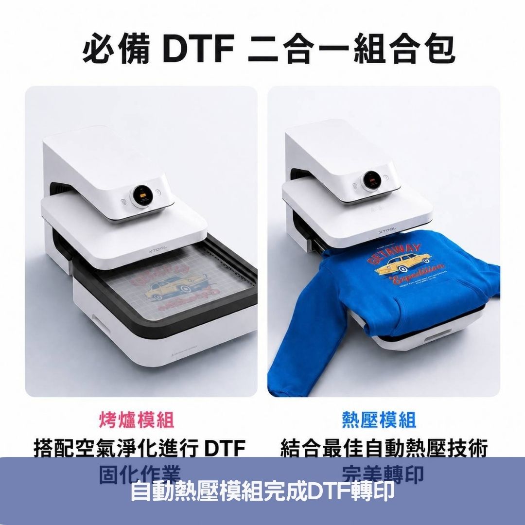 自動熱壓模組完成DTF轉印