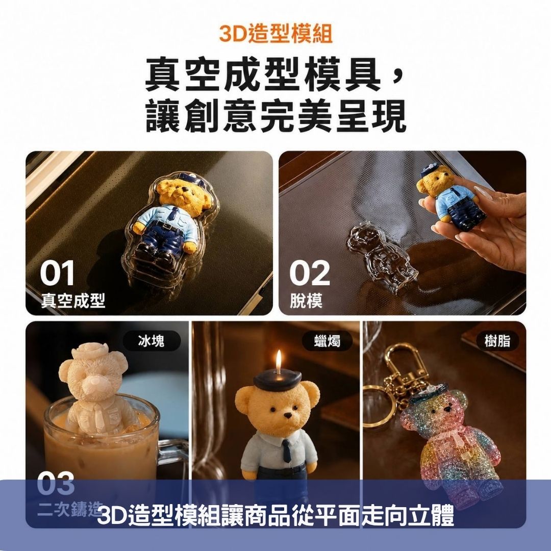 3D造型模組讓商品從平面走向立體